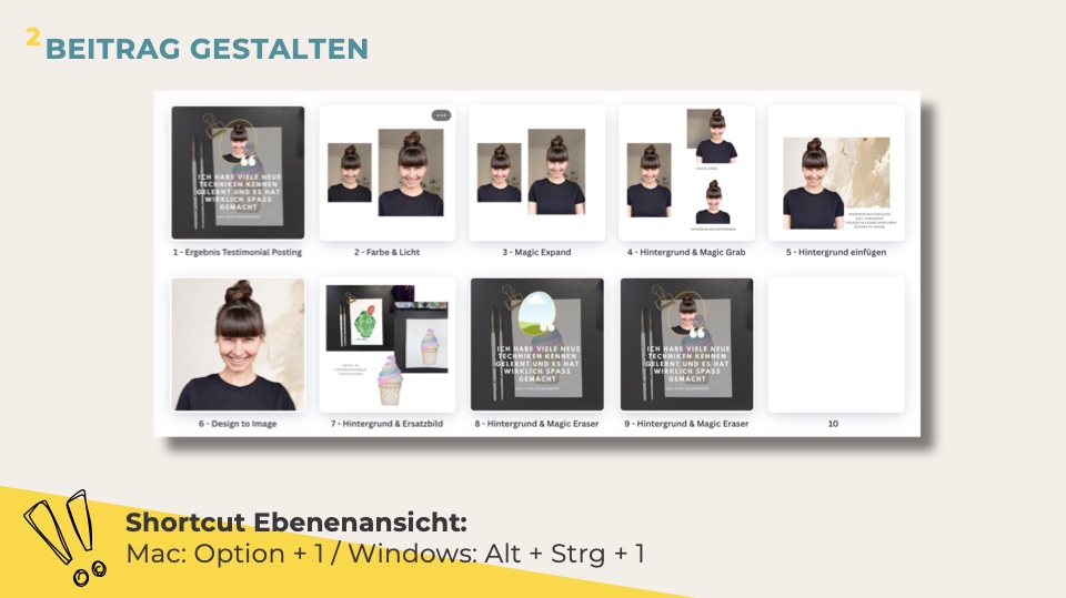 Handout-Seite Beitrag gestalten mit Beispielen und Shortcut